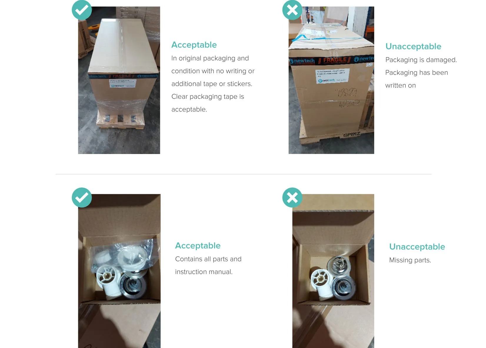 What is Acceptable P