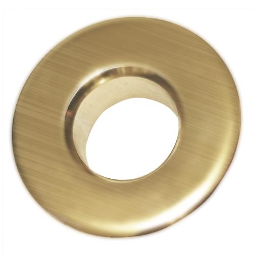 Overflow Cover (Push in Type)