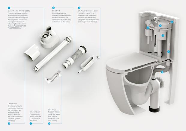 Casalino BTW Toilet Suite