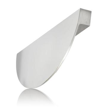 Nero Handles